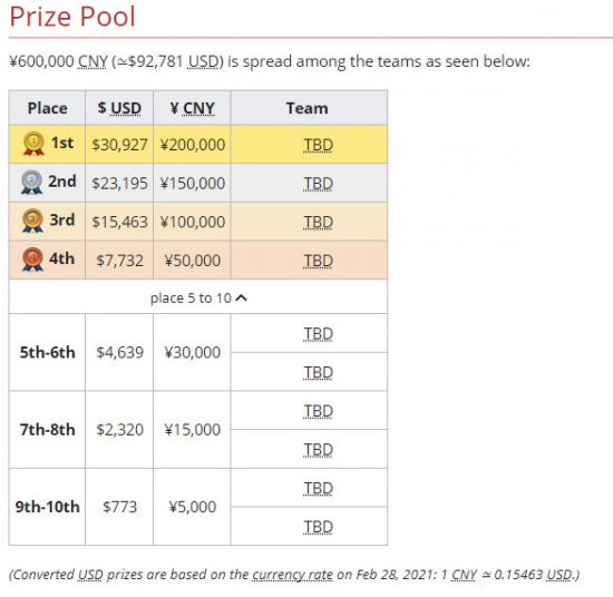 EDG逆转战胜LEV成功晋级无畏契约全球总决赛