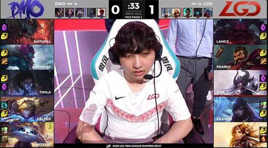 2025英雄联盟全球总决赛盛大开幕，谁将成为最终冠军