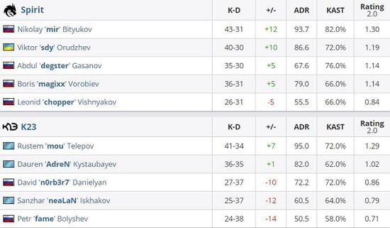 2026年DOTA2国际邀请赛将在上海盛大举行