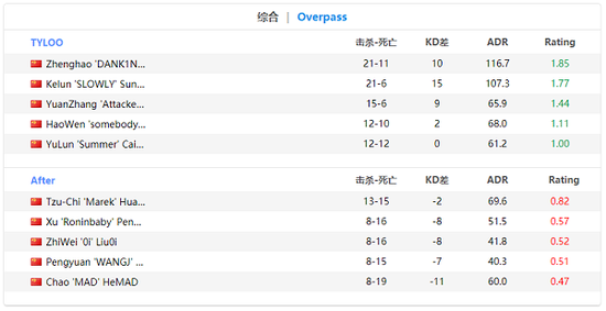 最佳电竞比赛下注软件推荐与评测