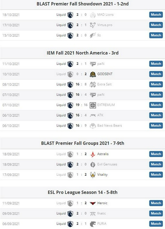决胜巅峰游戏正式上线，抖音助力挑战王者荣耀