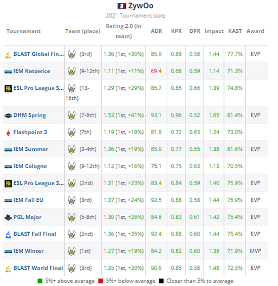 微软计划推出Xbox游戏模拟器提升Xbox ally体验