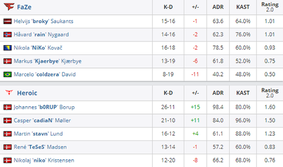风暴英雄巫医新皮肤狂欢活动开启